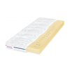 Dunlopillo-aerial-pur-1300