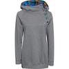 Titus-sweatshirt-damen