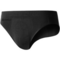 Odlo-herren-slip