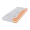 Dunlopillo-aerial-senso-premium-matratze