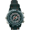 Dvr-im-armbanduhrgehaeuse
