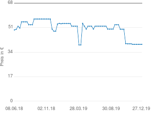 Preisentwicklung Gigaset E310A aktueller Preis 39.39 vom 27.12.2019 - yopi Preischart