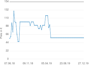 Preisentwicklung Mustang Lederjacke aktueller Preis 57.32 vom 27.12.2019 - yopi Preischart