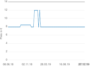 Hemnes garderobenschrank Hemnes garderobenschrank