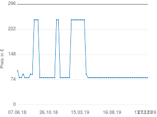 Preisentwicklung Nokia 5800 Xpress Music aktueller Preis 79.98 vom 27.12.2019 - yopi Preischart