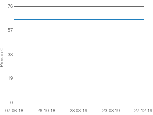 Siemens Mk20000 Testberichte Bei Yopi De