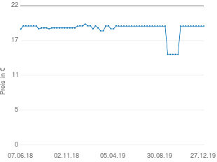 Preisentwicklung Lamy AL-star, Füller aktueller Preis 19.46 vom 27.12.2019 - yopi Preischart