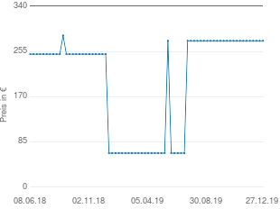 Preisentwicklung Gigaset S810H aktueller Preis 274.99 vom 27.12.2019 - yopi Preischart