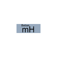 mh-betten