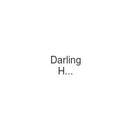 darling-harbour