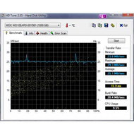 Mit-hd-tune-transferraten-ausgelesen-fuer-win7