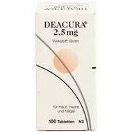 Dermapharm-ag-deacura-2-5mg-tabletten