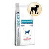 Royal-canin-hypoallergenic-small-dog
