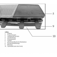 Infos-bzw-schaubilder-zum-grill