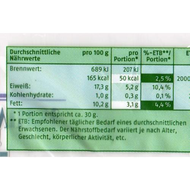 Naehrwerte