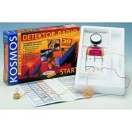 Kosmos-65211-detektorradio-start