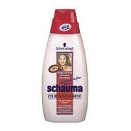 Schwarzkopf-schauma-color-glanz-shampoo