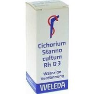 Weleda-cichorium-stanno-cultum-rh-d-3-dilution