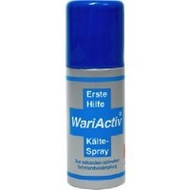 Walter-ritter-wariactiv-spray