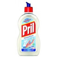 Pril-sensitive