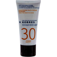 Korres-yoghurt-sonnencreme-spf-30